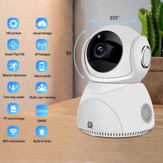 HD 1080P 360° Panoramic PTZ WiFi Camera – Complete Home Surveillance