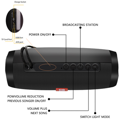 LED Wireless Bluetooth Speaker – Powerful Sound in a Compact Design