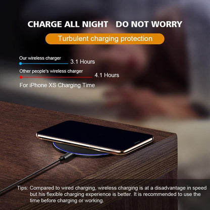 Dragon W9 30W Wireless Charging Pad – Ultra-Thin, Fast, and Powerful